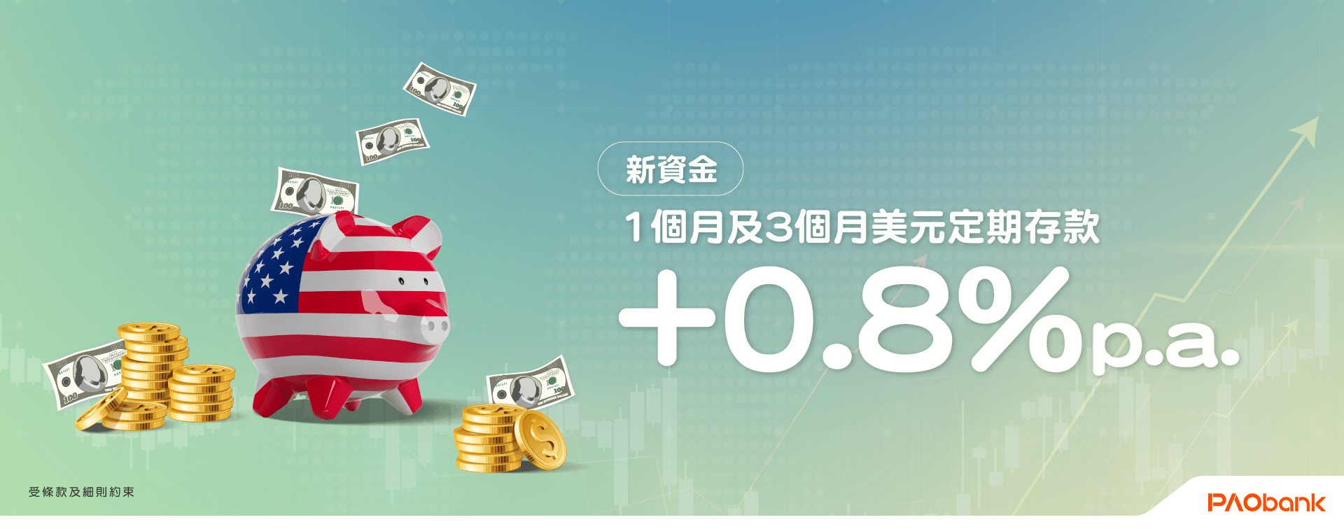 美元新資金定存優惠